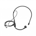 Microfone Headset Shure BLX BLX14/PGA31 Condensador Cardióide